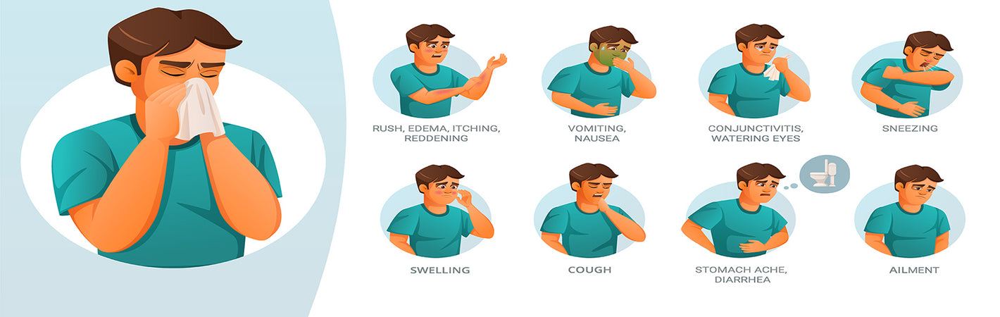 Allergy