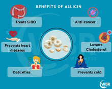 The Powerful Benefits of Allicin: Unlocking the Secrets of Nature's Super Compound