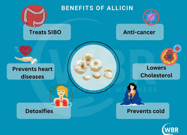 The Powerful Benefits of Allicin: Unlocking the Secrets of Nature's Super Compound
