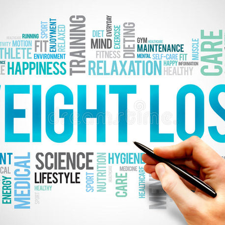 Weight Loss