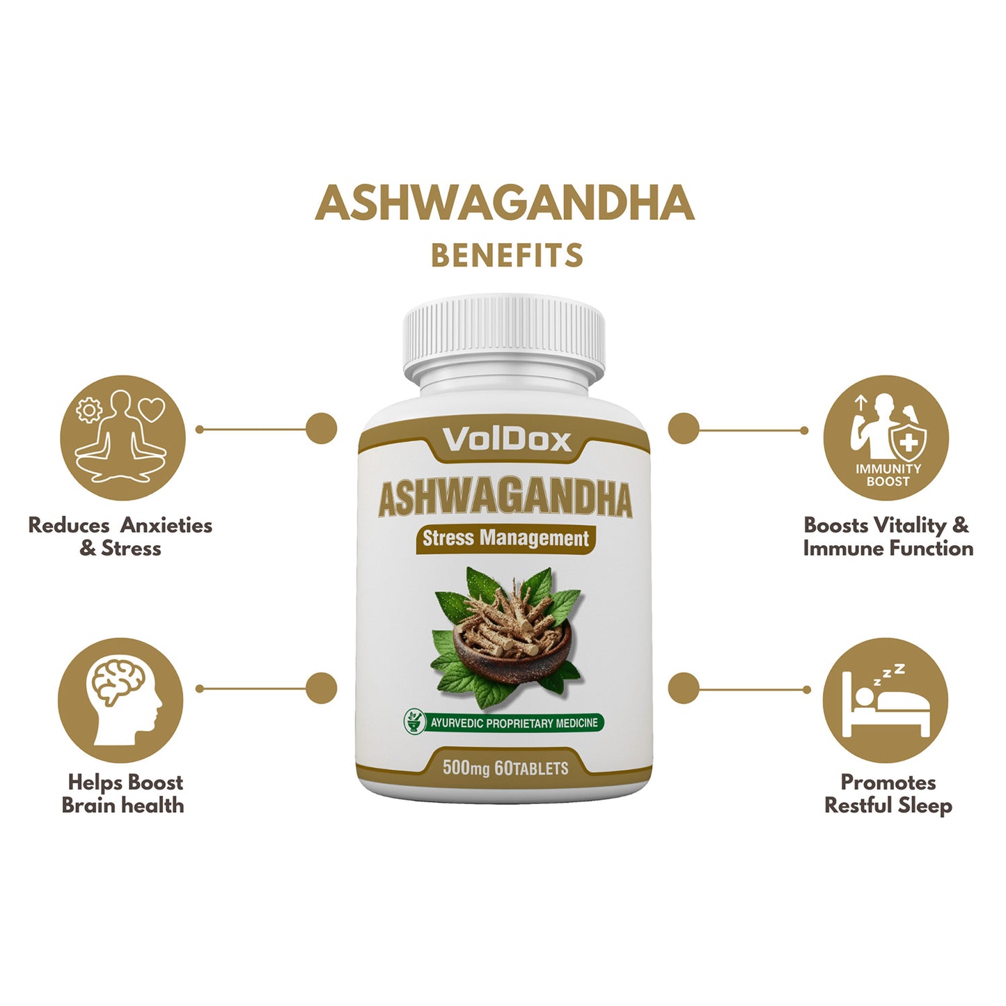 Ashwagandha Tablets – (60 Count) Natural Stress Relief | Energy Booster | Sleep Support | Anxiety & Focus Management | Ayurvedic Supplement for Men & Women