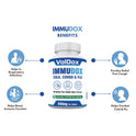 Immudox 30 Dissolvable Tablets Cough, Cold, Flu and Respiratory care